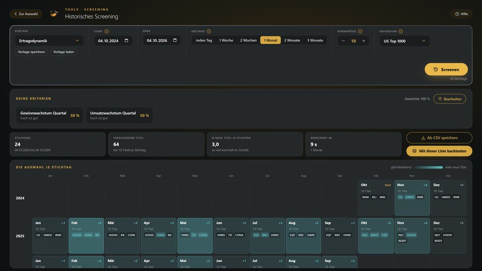 Historical screening with the selection per reference date