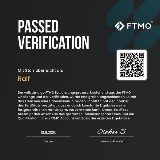 Certificate of a passed FTMO challenge or verification