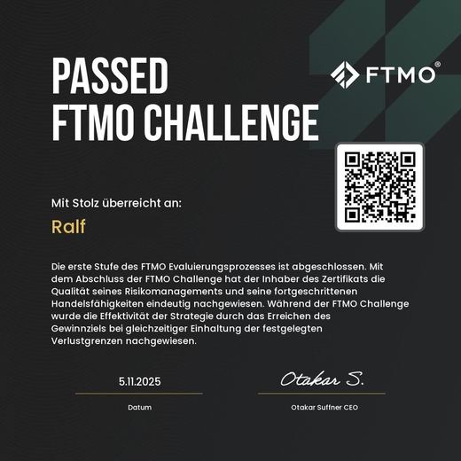 Certificate of a passed FTMO challenge or verification