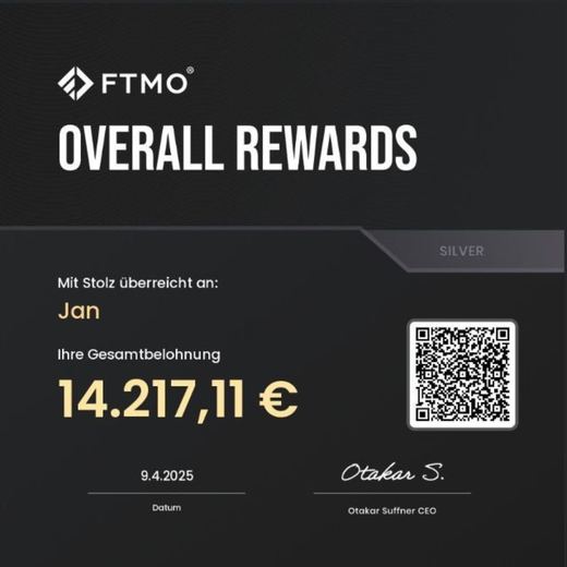 Payout or reward from a prop firm