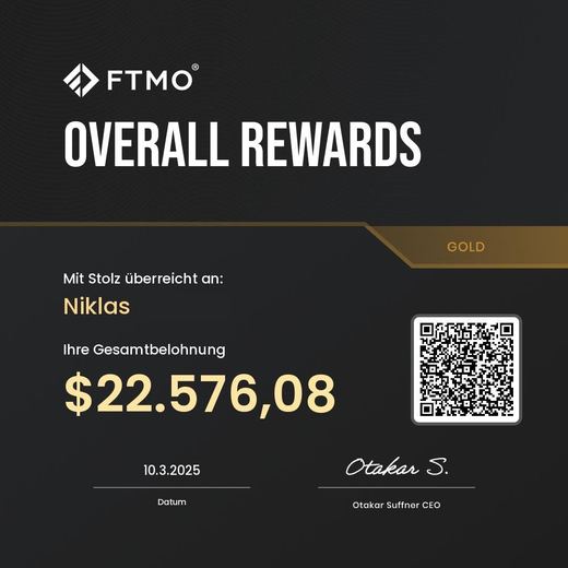 Payout or reward from a prop firm