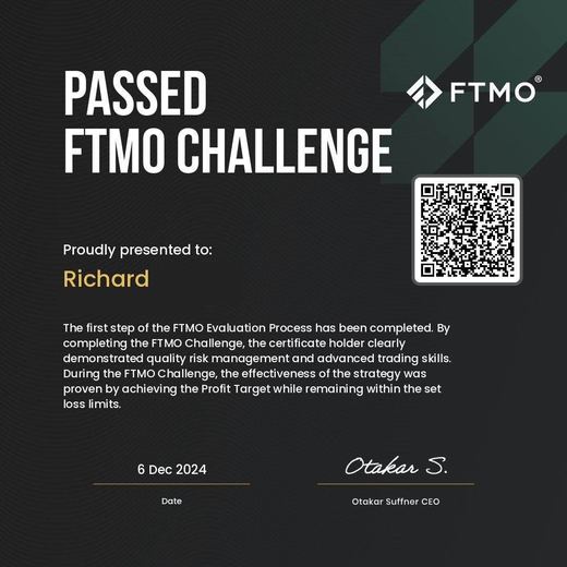 Certificate of a passed FTMO challenge or verification